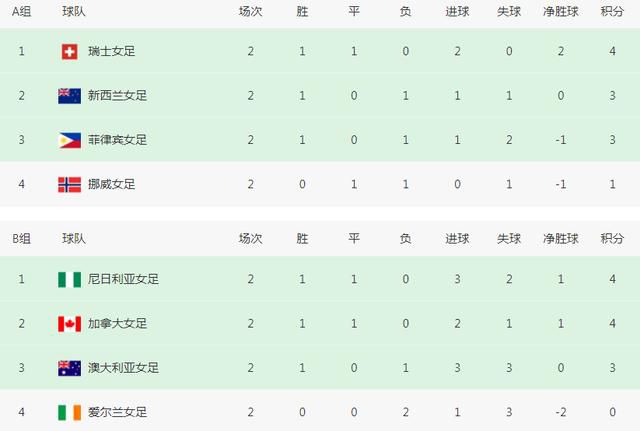 妈妈的教导