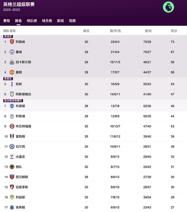 成人动漫下载