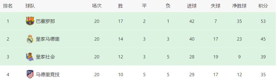 国产剧情一区