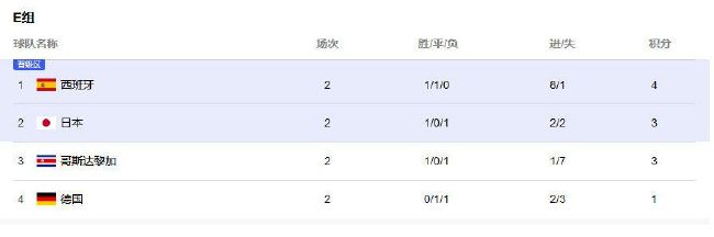 五月婷婷狠狠干