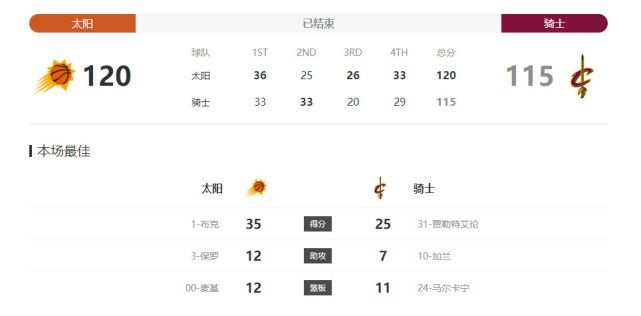 米椰子树