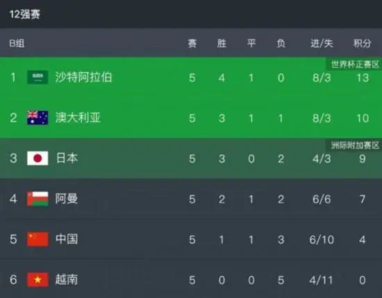 年轻的嫂子4